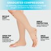 TZYSOKC Open Toe Compression Socks 15-20 mmHg for Women and Men Knee High Toeless Circulation Compression Stockings(BN S/M)