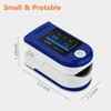 iNurse Pulse oximeter fingertip, Blood Oxygen Saturation Monitor, Portable Blood Oxygen Saturation Monitor for Heart Rate and SpO2 Level。