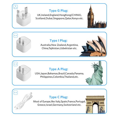 BESTEK Pure Sine Wave 220v to 110v Converter, US to European Travel Voltage Converter for Hair Straightener/Curling Iron, Step Down Transformer with 4 USB(1 PD35W) and UK/AU/US/EU Worldwide Adapter