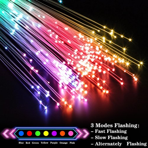 32 Pcs Glow Fiber Wands Sticks Party Favors LED Flashing Wand Glow Sticks Bulk Party Pack Glow in the Dark Party Supplies Fiber Optic Light Wand Sticks Birthday Wedding Favors Football Party Supplies