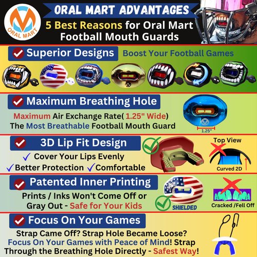 Oral Mart Vampire Fangs Football Mouth Guard - Lip Guard Mouthpiece | Lip Protector Mouthguard (Detachable Strap Included)