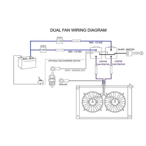 Dual Electric Fan Wiring Kit Dual Electric Fan Relay Kit with Thermostat Radiator Fan Temperature Sensor Switch 185 On 175 Off, Electric Cooling Fan Thermostat Kit 4 Pin, 40 AMP Waterproof Relay Kit