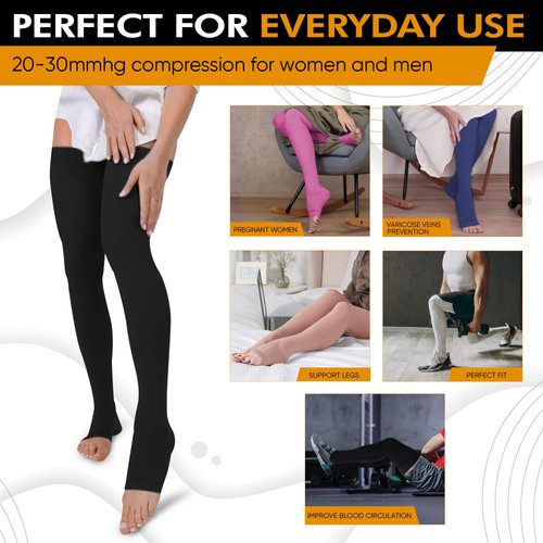 Doc Miller Thigh High Open Toe Compression Stockings 20-30mmHg for Varicose Veins, Improved Circulation, Pregnancy Support Open Toe Thigh High Compression Socks for Women and Men - 1 Pair Black Medium