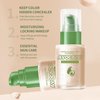 Avocado Liquid Foundation, 2 Pack Avocado Oil Control Foundation Moisturizing Liquid Face Foundation Concealer Pore Isolating Cream Primer Long Lasting Coverage Foundation Skin Tone Cream (Ivory)