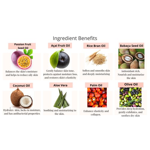 Eucalyptus Mint Organic Body Wash & Body Crème Set (8 Oz Body Wash & Crème Bottles)