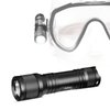 ORCATORCH D560 Mini Scuba Dive Light Headlamp Rotary Switch Underwater Torch with 360 Degrees Rotatable Mask Clip, Backup Batteries, Lanyard, O-Rings (Not Included Snorkel Mask) (Black)