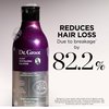 Dr. Groot Hair Thickening Shampoo for Hair Loss, Korean Hair Care with Biotin, Rosemary Oil to help Volumize Thinning, Damaged Hair, Hydrate Hair and Scalp, Biotin Shampoo,Scalp Revitalizing Solution