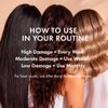 BONDIBOOST Rapid Repair Bond Builder + Leave-In Hair Treatment for Dry Damaged Hair 3.38 Fl Oz - Strengthens & Restores - Advanced Hair Repair Solution for Healthier, Shinier Hair