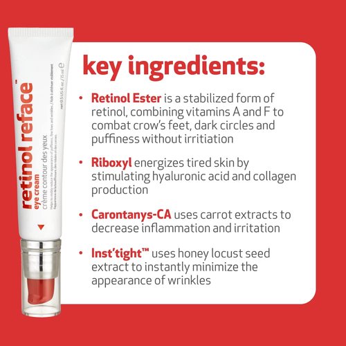 Indeed Labs Retinol Eye Reface, Targeted Retinol Wrinkle Repair Cream for Softer, Smoother, Younger Skin, Contains Vitamin A and Bakuchiol - 1.0 fl oz