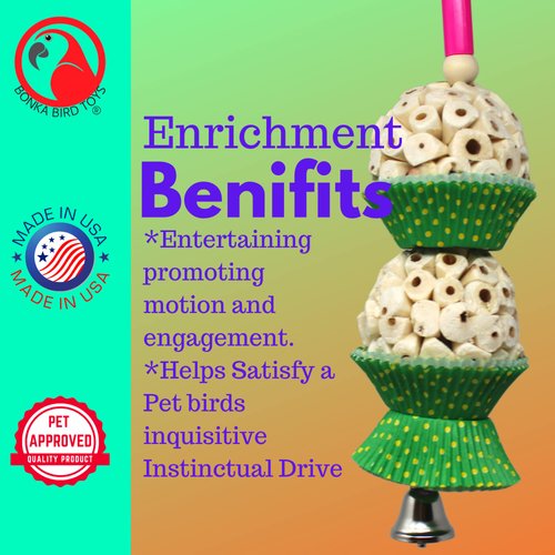 Bonka Bird Toys 2365 Two Mini Cakes Small Medium Bird Toy Natural Sola Cupcake Chew Shred Forage Cockatiel Parakeet Conure and Other Similar Birds