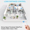 NineLeaf Wireless Light Switch and Receiver Kit, Strong Wireless Signal, Outdoor 1900ft Indoor 229ft, No Wiring No WiFi, Remote Control for LED Light Wireless Panel Switch, IP66 Waterproof