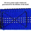 Pet Fit For Life 64" Premium Two Dog Leash: Premium Double Leash for Dogs, Provides Control and Comfort - Durable Foam Rubber Handle, Shock Absorbing Cord - Includes Bonus Collapsible Water Bowl