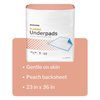 McKesson Incontinence Bed Pads 23” x 36” [10 Count], Disposable Chux Pads, Adults and Elderly, Hospital Grade