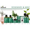 Difeel Rosemary and Mint Premium Hair Oil with Biotin 8 oz. - Natural Oil for Hair Growth