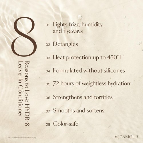 HYDR-8 Leave-In Conditioner, for Deep Hydration & Heat Protection, with Vegan Keratin, for Soft, Silky, Frizz Free Hair, 5 fl oz