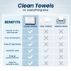 Clean Skin Club Clean Towels™, 100% USDA Biobased Dermatologist Approved Face Towel, Disposable Clinically Tested Face Towelette, Facial Washcloth, Makeup Remover Dry Wipes, Ultra Soft, 50 ct, 2 pack