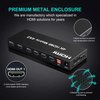 FERRISA 4x2 HDMI Matrix Switch,4 in 2 Out Matrix HDMI Video Switcher Splitter +Optical & L/R Audio Output,Support Ultra HD 4K,3D 1080P,Audio EDID Extractor with IR Remote Control