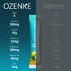 OZENKE Electrolytes Powder Packets,30 Sticks Hydration Packets Sugar Free, Electrolyte Drink Mix Portable Electrolyte Packets for Rapid Hydration, 0 Sugar & 0 Calorie, Lemonade Flavor