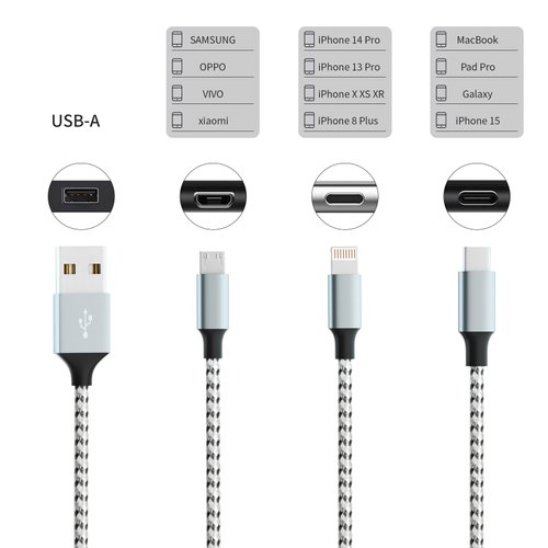Multi Charging Cable, Nylon Braided 3 in 1 Universal Phone Charger Fast Charging with USB C/Micro USB/Lightning Port, Compatible with Most iPhones&iPads Cell Phones (2 Pack)