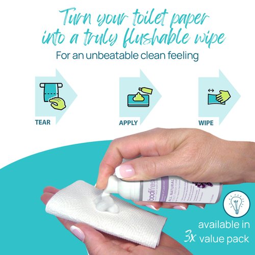 Bodifresh Toilet Paper Foam, Plant Based Formula w. Aloe & Vitamin E, Hypoallergenic, Flushable Wipe Alternative, 120+ wipes per bottle - Lavender