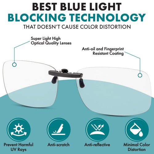 Blue Light Clip On Glasses I Computer Gaming Clip On Glasses I Digital Eyestrain Fatigue I Dry Eyes Relief Eye Protection Sleep Better I Anti Glare