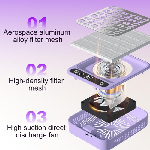 MEKK Nail Dust Collector,Essential Dust Collector Nail Tech Tool with Reusable Filter,Vacuum Fan Dust Collector for Acrylic Nail Drill Dust Extractor Acrylic Nail Tools in Salon & Home Settings-Purple