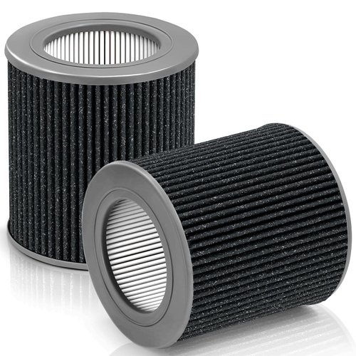 2 Pack Air Mini PECO-HEPA Replacement Filters Compatible with Molekule Tri-Power Air Mini & Air Mini + Air Purifiers, 3 in 1 High-Efficiency Filtration Air Mini Filter Replacement for PECO Filter