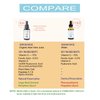 15% CE+Ferulic Vitamin C Serum for Face with C-Ester, Alpha Arbutin & Ultra Low Molecule Hyaluronic Acid