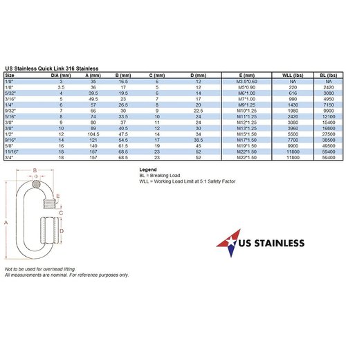 US Stainless Stainless Steel 316 Quick Link 9/16" (14mm) Marine Grade