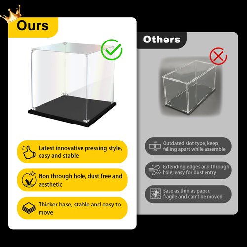 Acrylic Display Case for Collectibles Assemble Clear Acrylic Display Box for Lego Alternative Glass Case for Display Figures Doll Toys Home Storage(6x6x10 inch, 15x15x25 cm)
