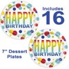 Lobyn Value Packs 32 Piece Rainbow Spots Themed Birthday Party Paper Plates And Napkins Dessert Or Cake Size 7 Inch Disposable Plates
