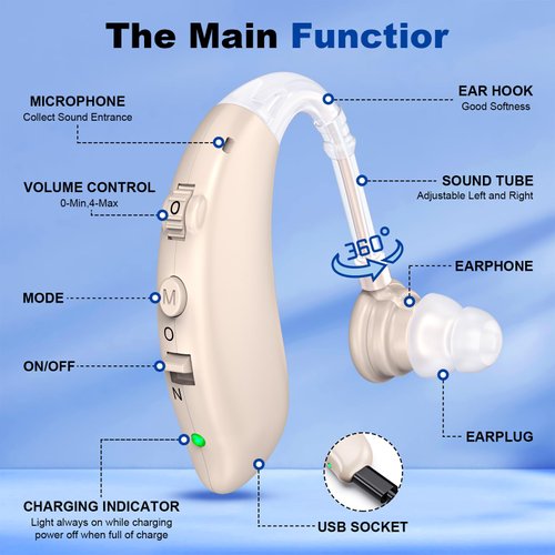 Rechargeable Hearing Aids for Seniors with Noise Cancelling,Hearing Loss Hearing Amplifiers,Digital Hearing Aid,Sound amplifier with Volume Control