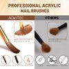 Aokitec 3pcs Acrylic Nail Brush Set - Size 10/12/14 Kolinsky Nail Brushes for Acrylic Application Nail Art Brushes for Acrylic Powder, Perfect for Nail Extension for Beginner & Professional