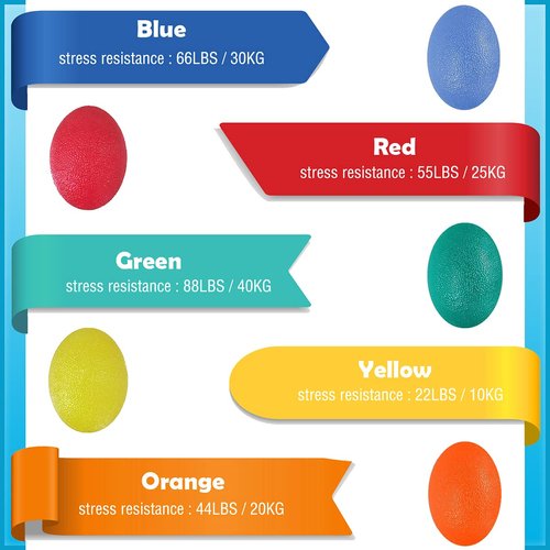 GOZATO Squeeze Balls for Hand Therapy, Exercise, Arthritis - Grip Strengthener Occupational Equipment for Finger, Wrist, Carpal Tunnel, Pain Relief, Stress - Resistance Strength Squeezing Egg Trainer