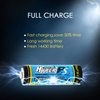 (4-Pack) HyperPS 3.2V LiFePo4 14430 (14 x 43mm) 400mAh Rechargeable Battery for Solar Panel Light, Tooth Brush, Shaver, Flashlight