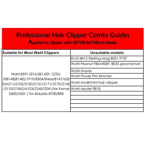 Wahl Professional Hair Clipper Combs Guides Set - 1/16 to 1 Size Range, Black Replacement Guards for Most Wahl Clippers/Trimmers (8 Pieces)