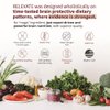 RELEVATE Patent-Pending Brain Health Supplement; Memory, Focus, Energy, Sleep, Eyes & Healthy Aging; Doctor Formulated; Quercetin, Lutein, Magnesium Glycinate, Omega 3 DHA EPA, Vitamins B12, B3, D3