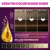 Schwarzkopf Keratin color permanent hair color cream, 5.0 medium brown