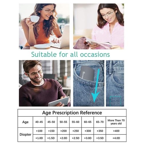 sevenplus 2 Pack Reading Glasses Blue Light Blocking, Anti UV Glare, Foldable Computer Spring Hinge Readers for Women Man 1.25X