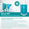 Glo - Serum 910, Legs Serum, Moisturizing Lotion with Shea Butter, Revitalizing Lotion for Tired Legs, Firming Body Lotion for Women, Removes Roughness, Intense Hydration for Extremely Dry Skin