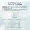 Motorola Voice DECT 6.0 4-Line Cordless Expansion Handset for ML1000 Desk Phone Base Station, ML1200