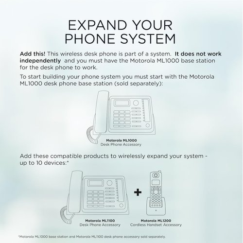 Motorola Voice DECT 6.0 4-Line Cordless Expansion Handset for ML1000 Desk Phone Base Station, ML1200