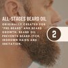 Johnny Slicks Handcrafted Organic Beard Oil: Moisturize, Promote Hair Growth & Reduces Dry Skin & Itch | US Made, Veteran Owned (All-Natural w/Tea Tree, Jojoba, Coconut & Argan), Original, 1-Ounce