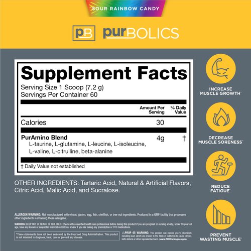 Purbolics Aminos | 4g of Free-Form Amino Acids, Beta-Alanine, 0 Sugar & 60 Servings (Sour Rainbow Candy)