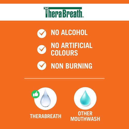 TheraBreath Fresh Breath Oral Rinse, Invigorating ICY Mint Flavor, 16 fl oz (473 ml)