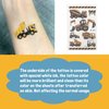 Partywind 110 PCS Cars and Trucks Temporary Tattoos for Kids, Construction Tractor Themed Birthday Party Supplies Decorations for Boys, Construction Trucks Fake Tattoos Stickers for Toddlers