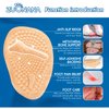 ZUCNANA Metatarsal Pads | 2 Pairs High Heel Inserts | Soft Gel Shoe Inserts for Women | Reusable Ball of Foot Cushions for Women Foot Pain Relief and Comfort | One Size Fits Foot Pads (Golden)