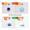 [2 Pack] Laundry Detergent Cup Holder Detergent Drip Catcher, Laundry Organizer Clip Tight on Laundry Bottle Spouts, No More Leaks or Mess with Detergent and Fabric Softener in Laundry Room