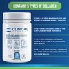 Clinical Effects Multi-Collagen Powder - Collagen Dietary Supplement - 8oz - 30 Servings - 5 Types of Quality-Sourced Multi-Collagen to Support Joint, Bone, Skin and Nail Health - Fast Absorption