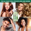Svvimer Hair Thickening Shampoo and Conditioner - Rosemary Shampoo with Biotin Tea Tree Oil Mint for Hair Loss and Thinning Hair - Sulfate Free for Women and Men